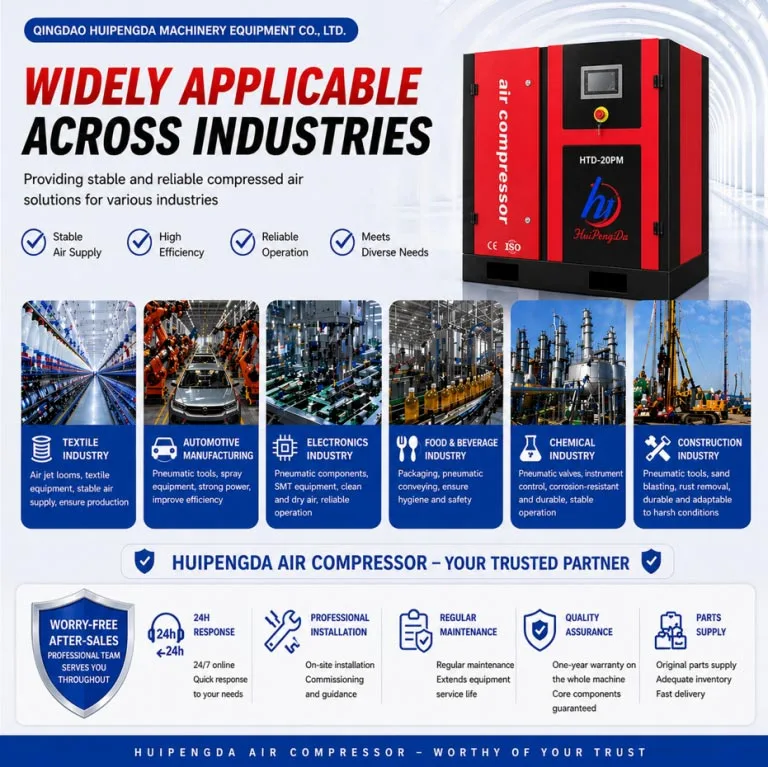 Fixed Screw Compressor